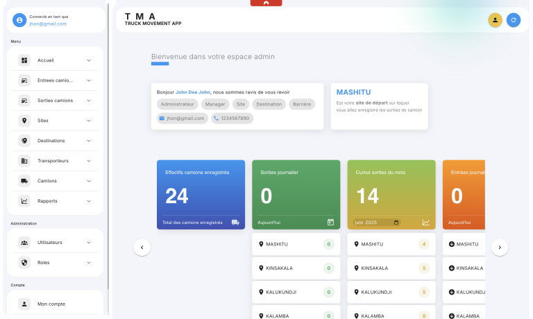 tma